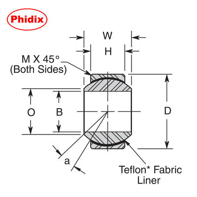 COM-T सीरीज़ PTFE-Lined Bearings -- गैर-रोटेशनल OEM/MRO उपकरण के लिए उच्च भार, कम रखरखाव समाधान