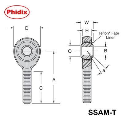 SSAM-T/SSAF-T श्रृंखला स्टेनलेस स्टील PTFE-Lined रॉड समाप्त होती है