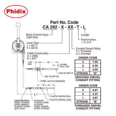 हल्के यांत्रिक नियंत्रण लीवर