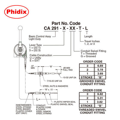 हल्के यांत्रिक नियंत्रण लीवर
